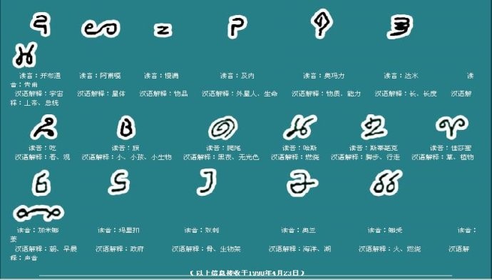 外星文字1