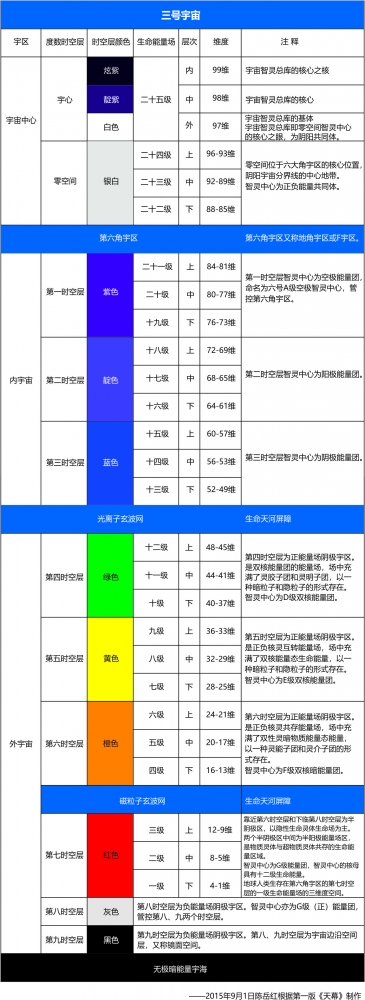 合